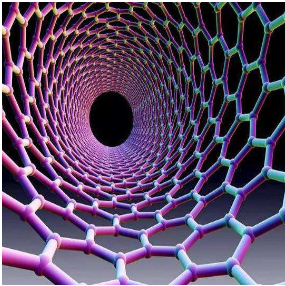 A promising new high-tech material—carbon nanotubes