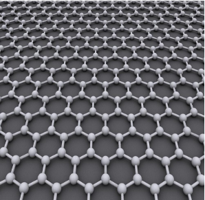 Multilayer graphene shines brightly in multiple fields, leading technological innovation